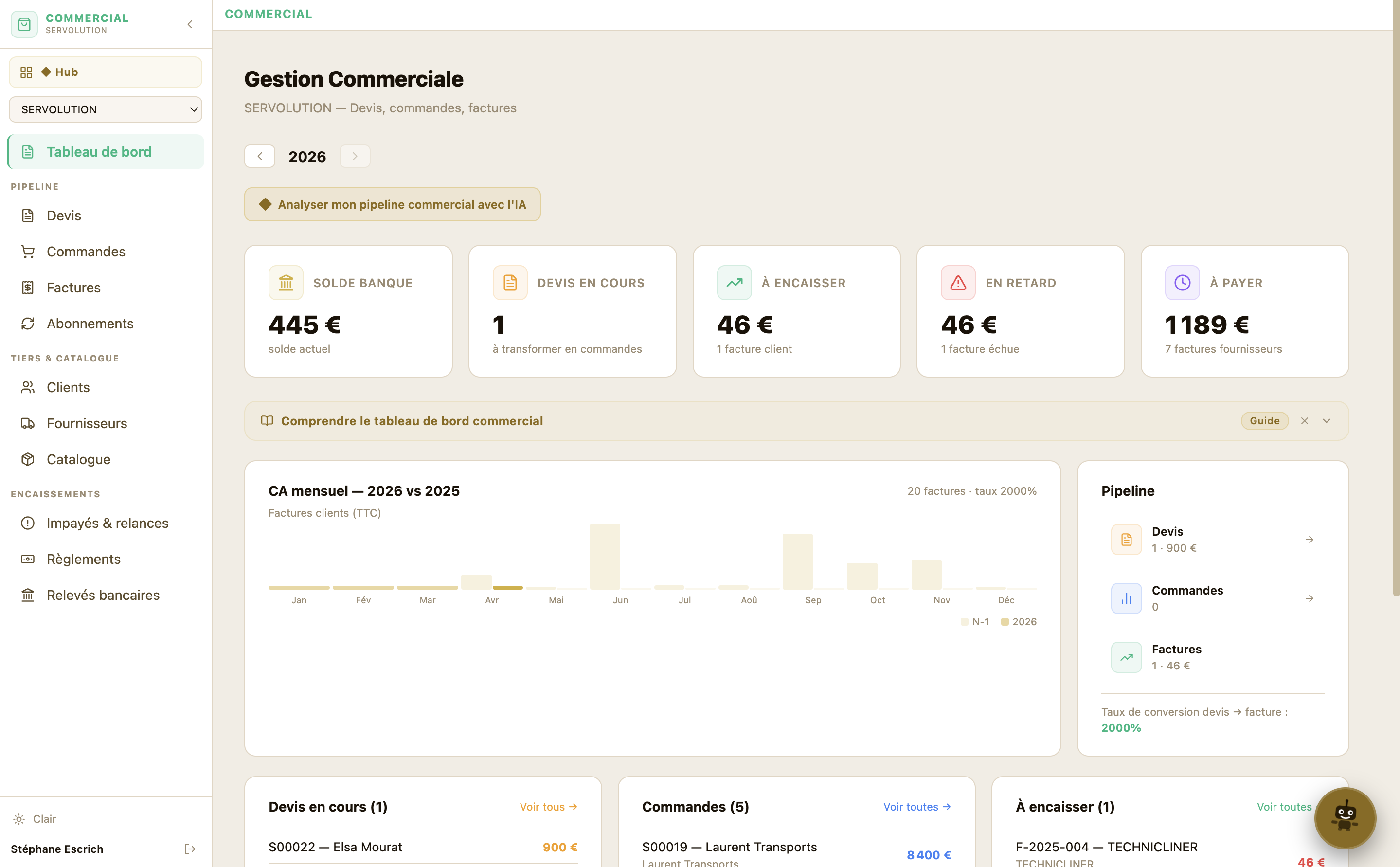 Module commercial SErvolution alimentant la trésorerie