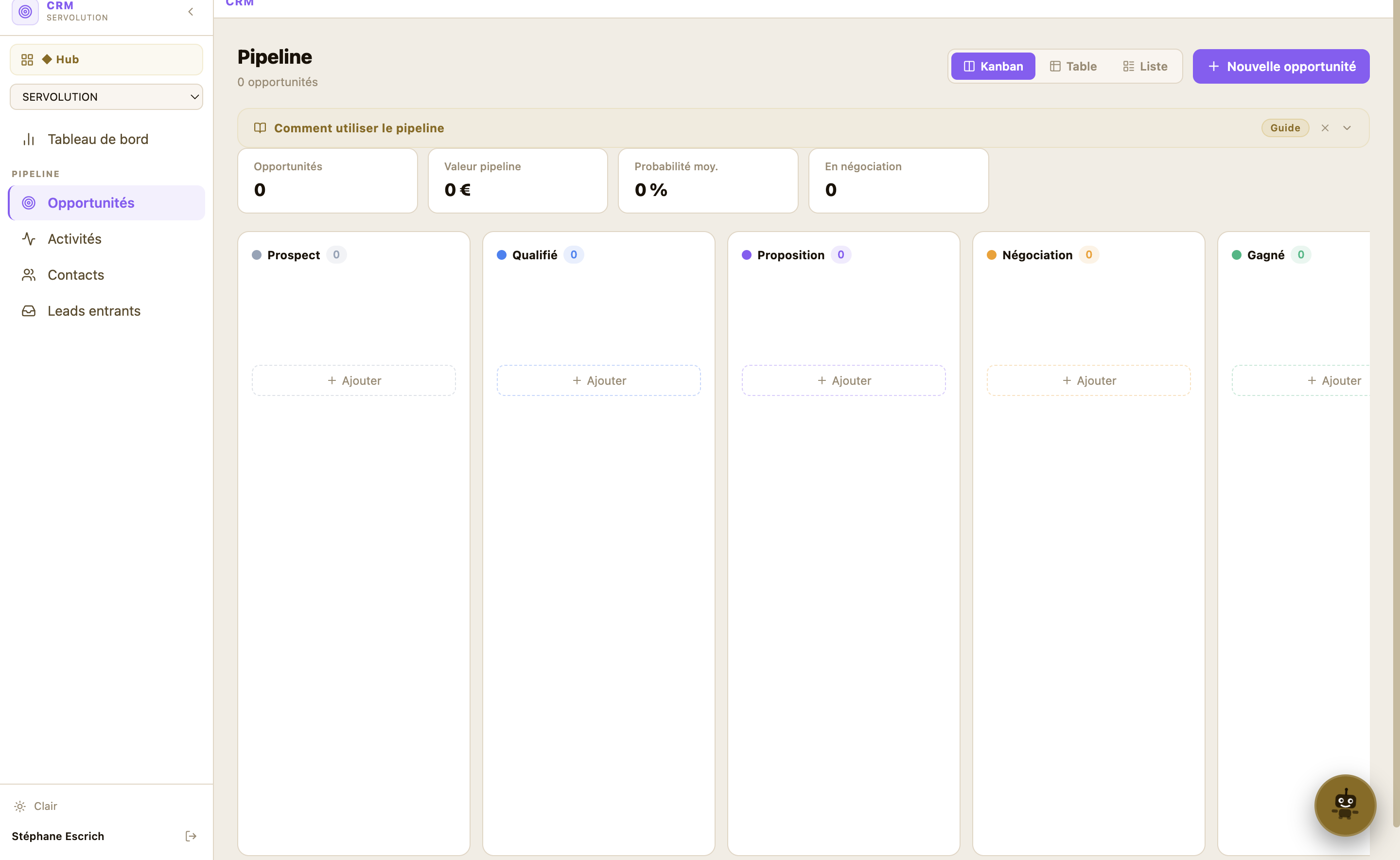 Module CRM SErvolution